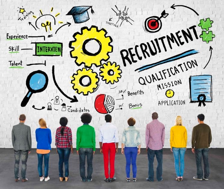 recruitmentprocess